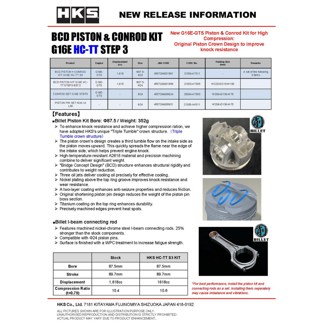 HKS BCD piston and conrod kit release information with specifications and features.