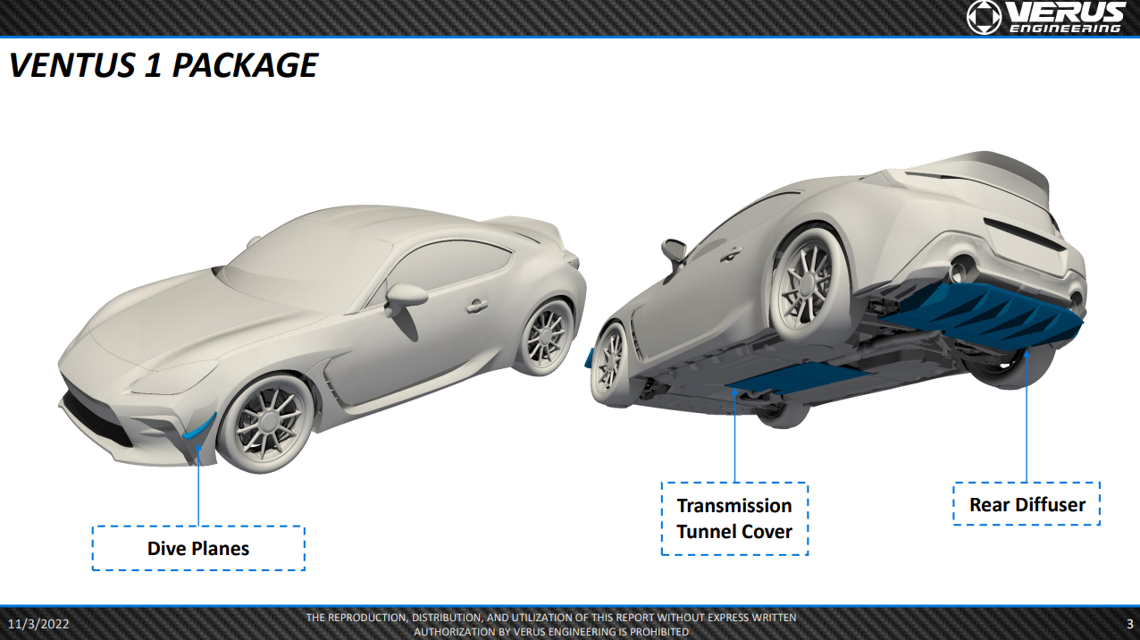 【1度のみの使用】GT  boards プロテクターセット Sサイズ 1度のみの使用】GT boards プロテクターセット Sサイズ 楽天市場