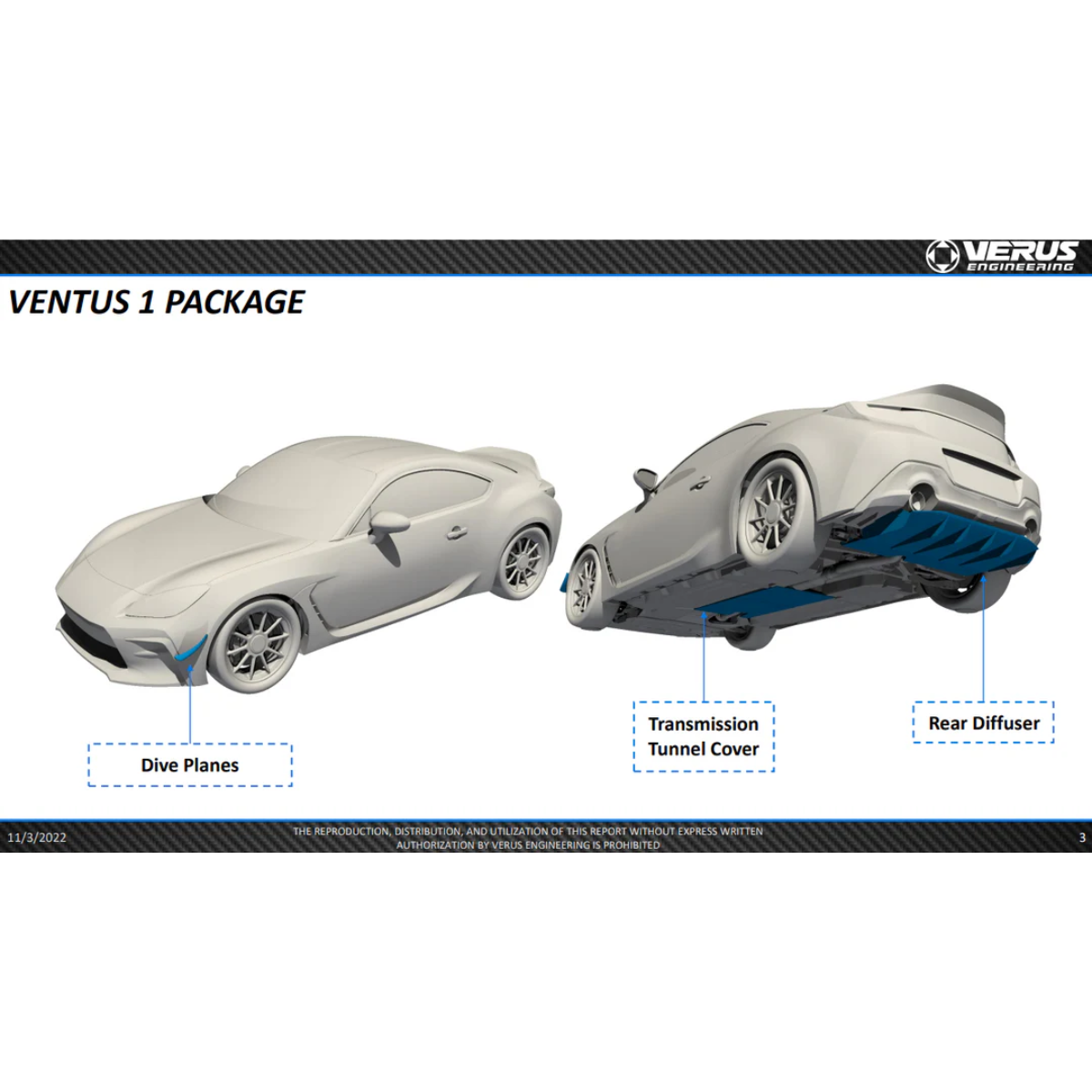 Verus Engineering GR86 / BRZ Ventus 1 Aero Package – LIMIT+1