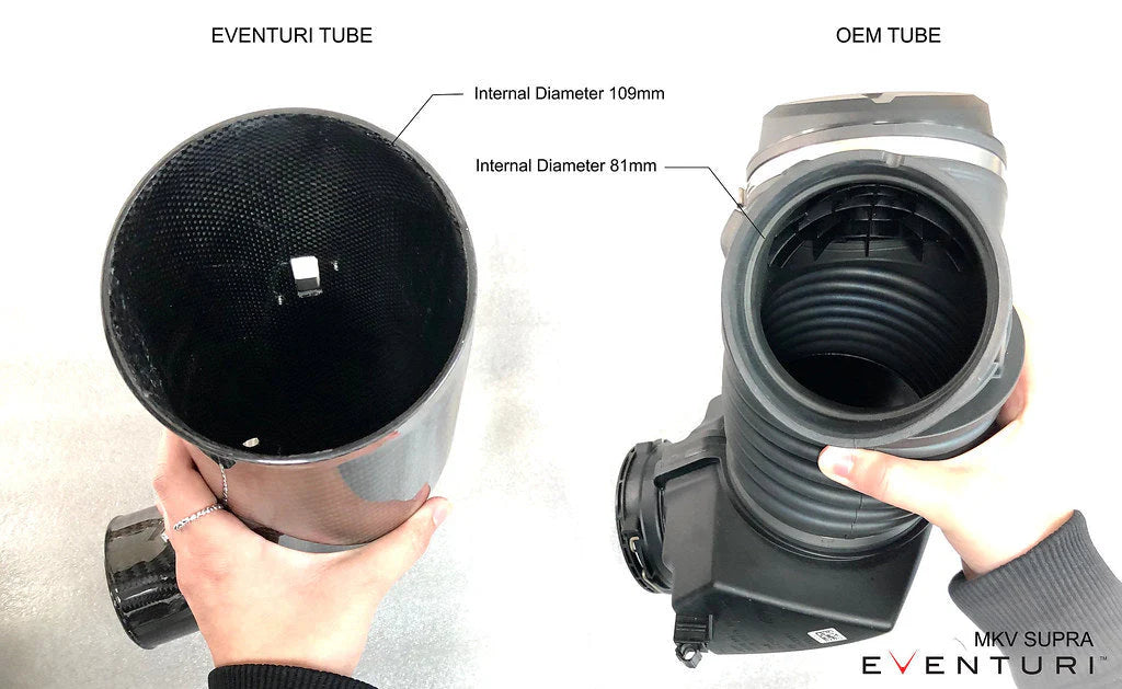 Eventuri GR Supra Black Carbon Intake System