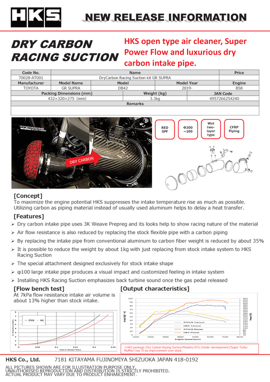 HKS GR Supra DryCarbon Racing Suction Kit