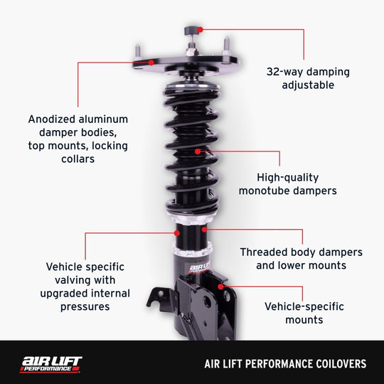 Air Lift GR86 / BRZ Coilover Kit