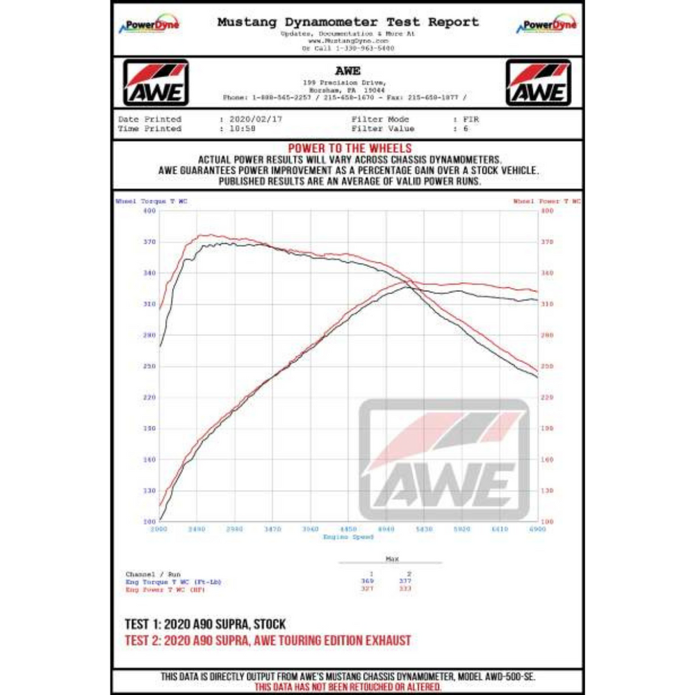 AWE GR Supra Resonated Track Edition Exhaust 5" Diamond Black Tips