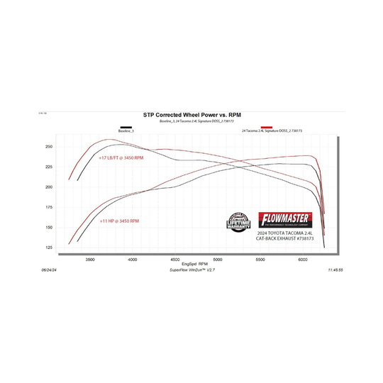 Flowmaster 2024+ Tacoma Signature Series Cat-Back Exhaust System