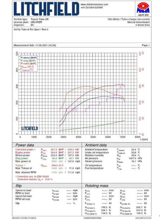 Forge Motorsport GR Corolla Intercooler