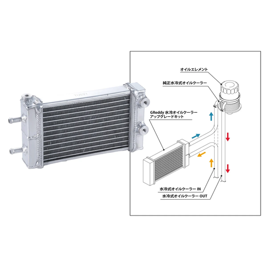GReddy GR86 / BRZ Water-Cooled Oil Cooler Upgrade Kit