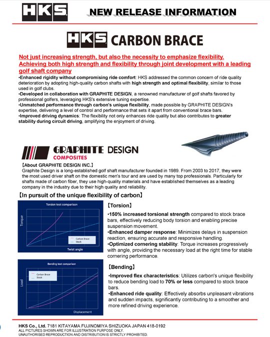 HKS_GR86___BRZ_Carbon_Brace1