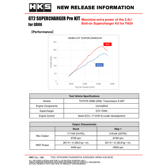 HKS GR86 / BRZ GT2 Supercharger Pro Kit