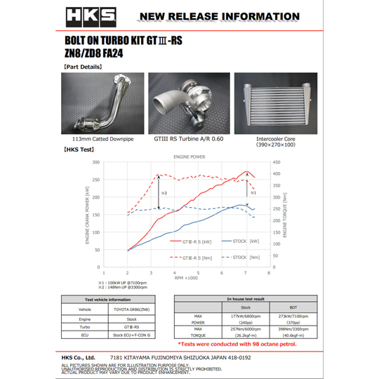 HKS GR86 / BRZ GTIII-RS Bolt On Turbo Kit
