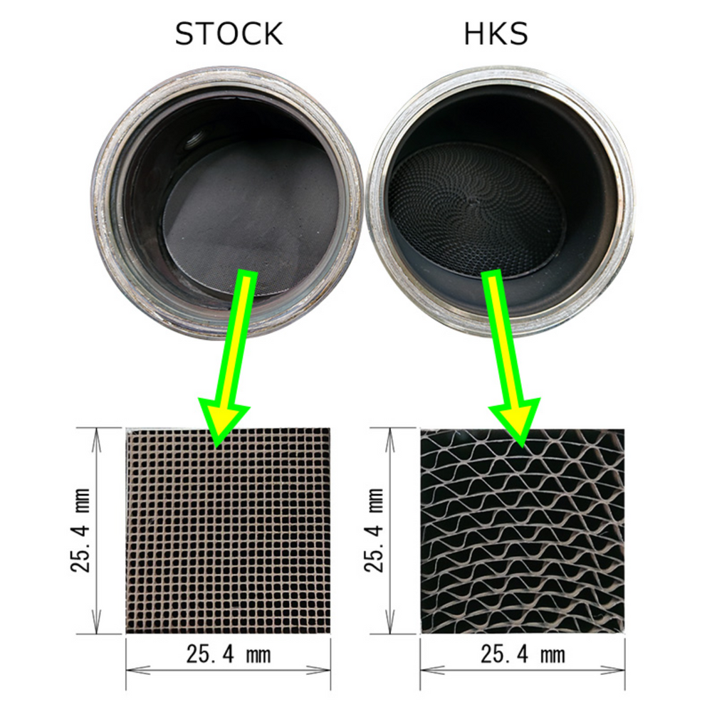 HKS_GR_Supra_B58_Front_Metal_Catalyzer1