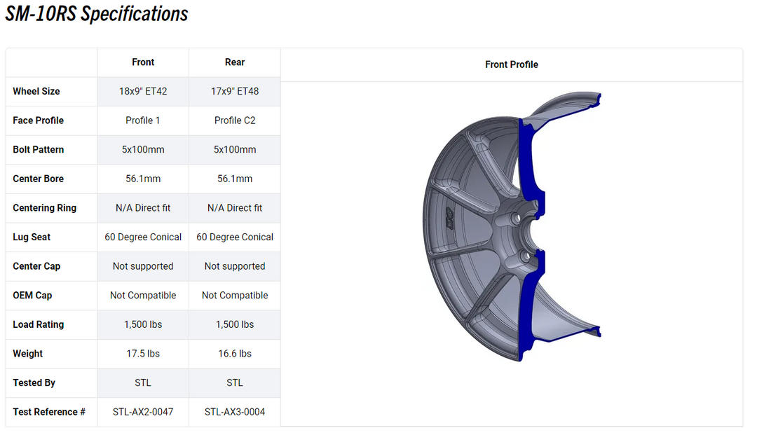 Apex SM-10RS Forged Wheel - 5x100 – LIMIT+1 Apex SM-10RS Forged Wheel - 5x100 – LIMIT+1