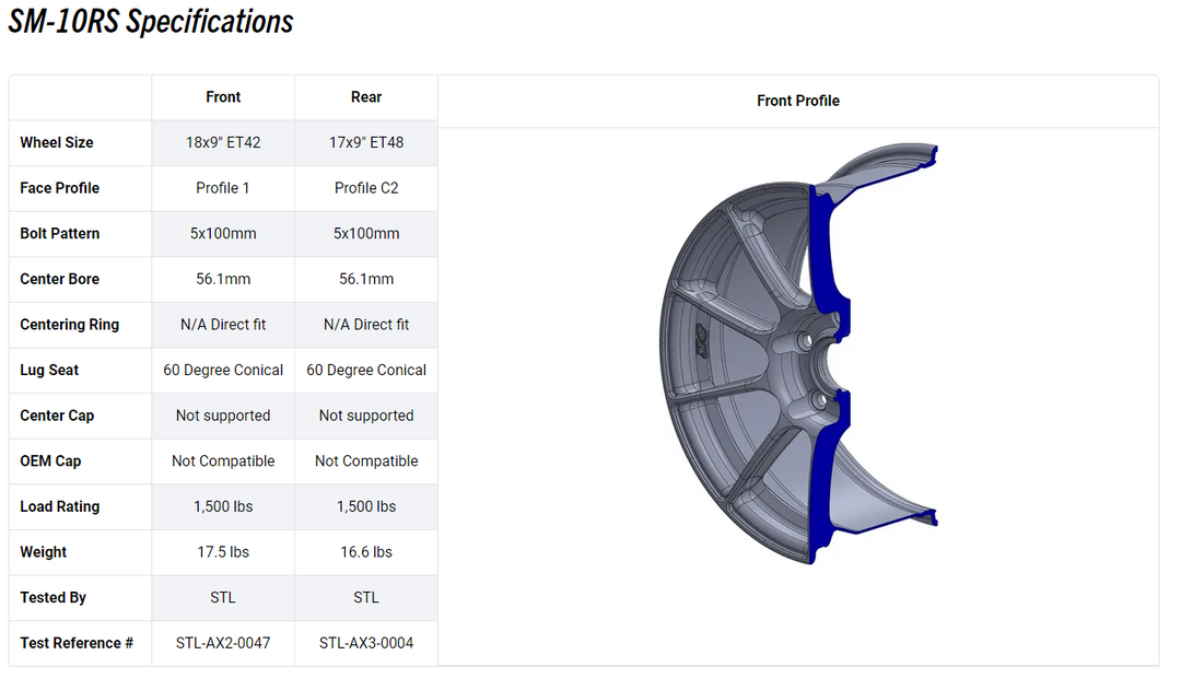 Apex GR86 / BRZ SM-10RS Forged 5x100 Wheels (SET OF 4)