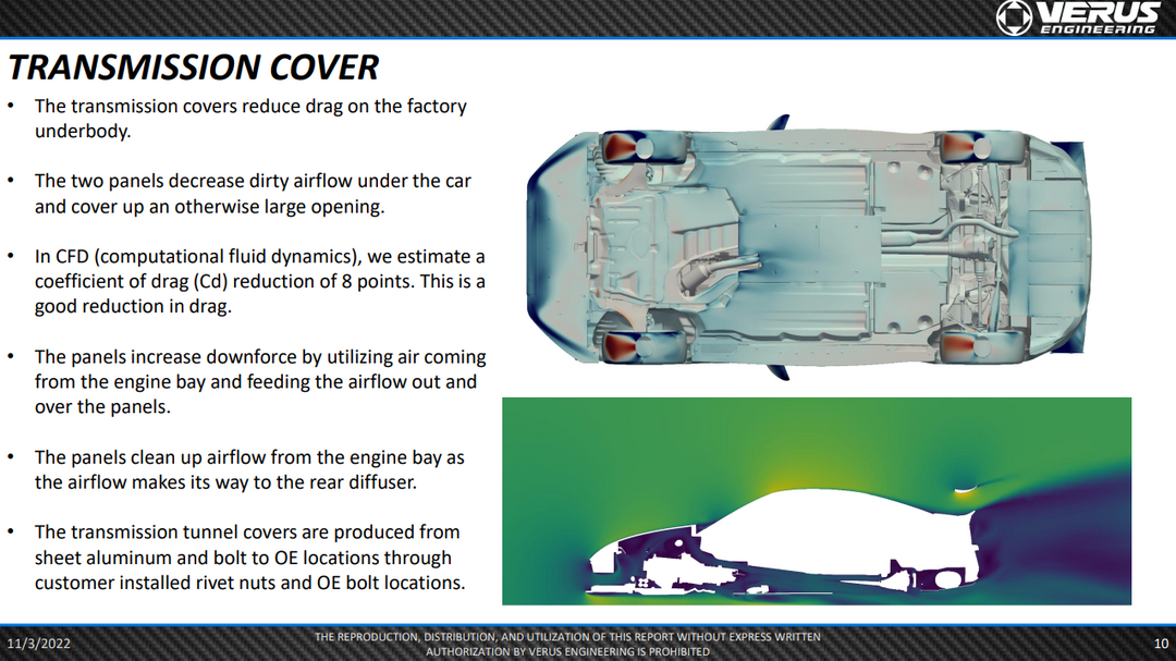 Verus Engineering GR86 / BRZ Ventus 1 Aero Package