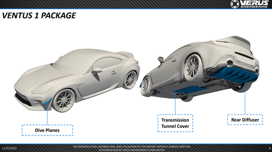 Verus Engineering GR86 / BRZ Ventus 1 Aero Package