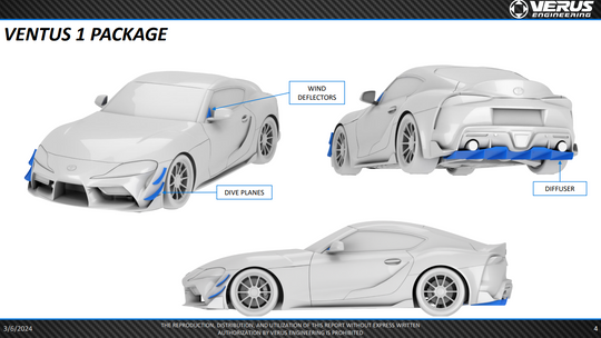 Verus Engineering GR Supra Ventus 1 Aero Package