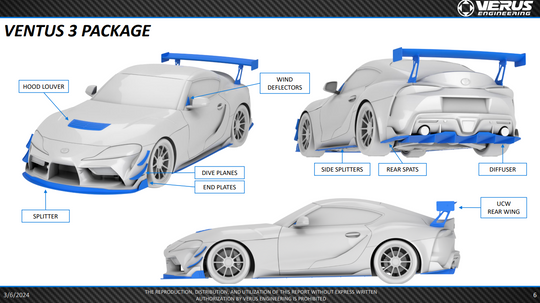 Verus Engineering GR Supra Ventus 3 Aero Package