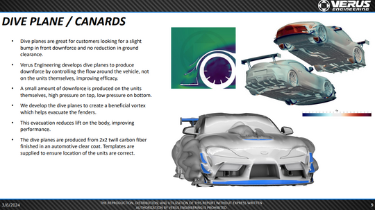 Verus Engineering GR Supra Ventus 2 Aero Package