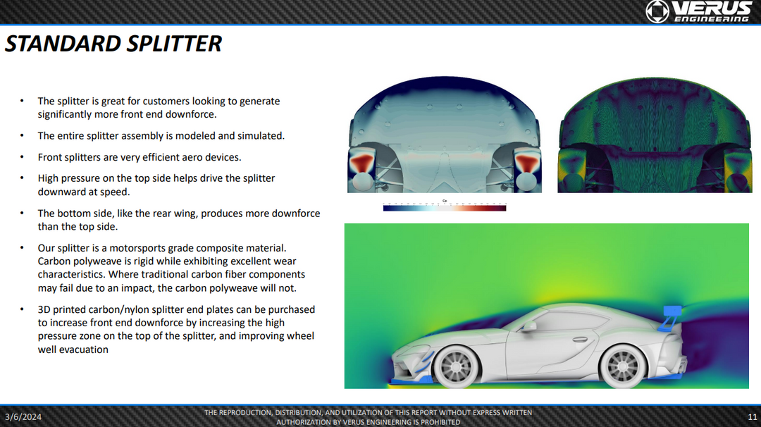 Verus Engineering GR Supra Ventus 2 Aero Package