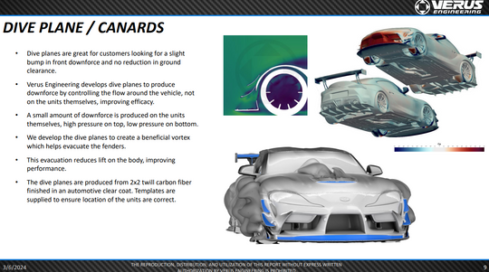 Verus Engineering GR Supra Ventus 3 Aero Package