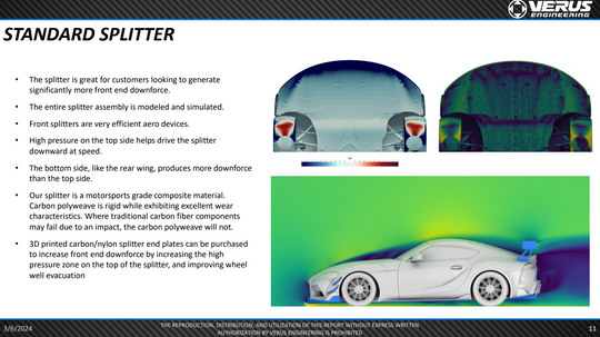 Verus Engineering GR Supra Ventus 4 Aero Package