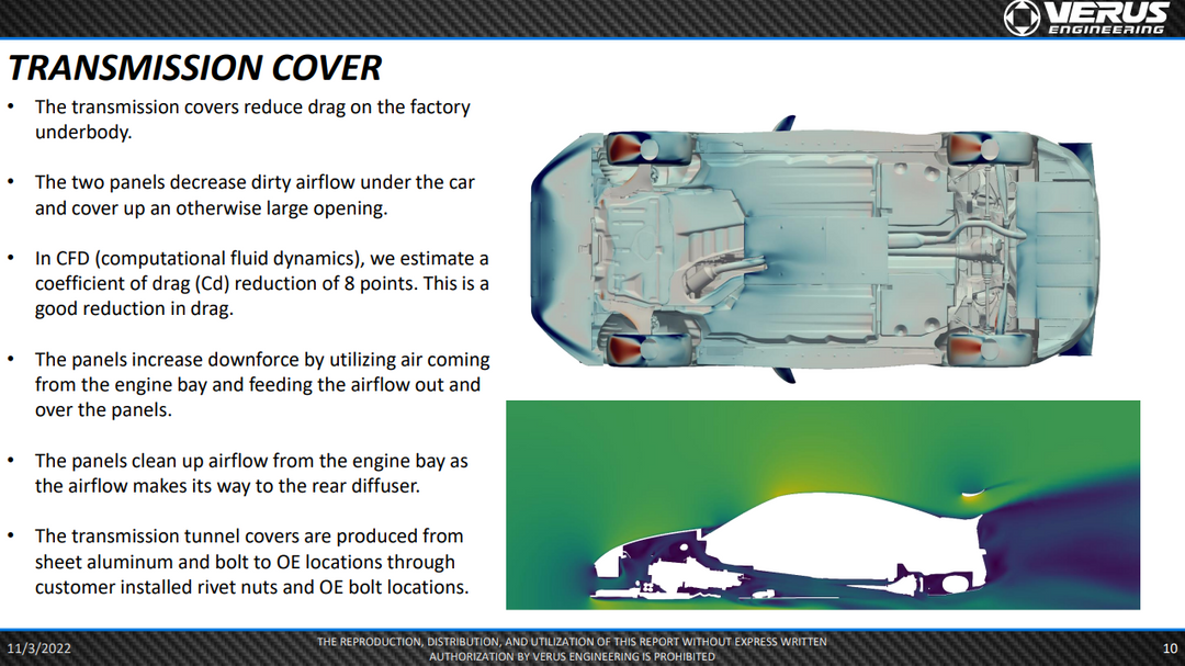 Verus Engineering GR86 / BRZ Ventus 2 Aero Package