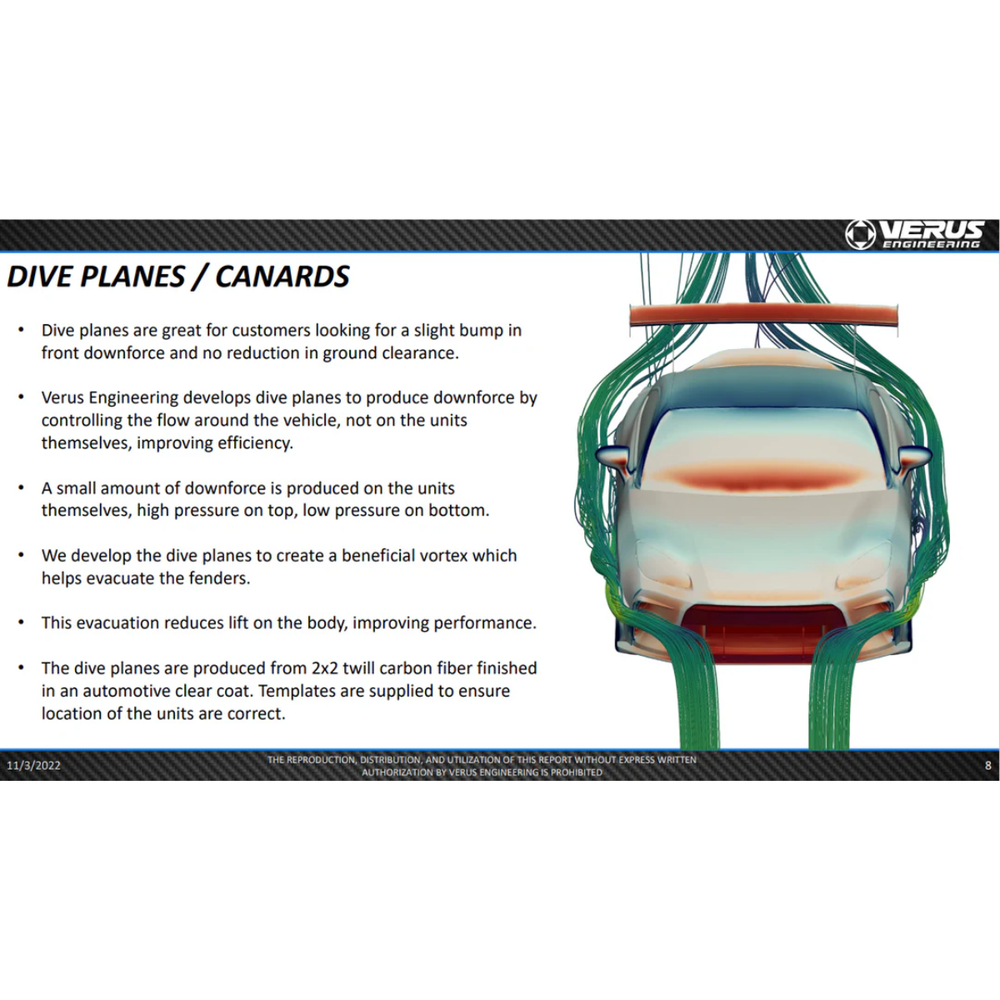 Verus Engineering GR86 / BRZ Ventus 1 Aero Package