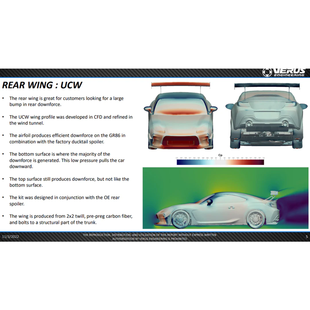 Verus Engineering GR86 / BRZ Ventus 2 Aero Package