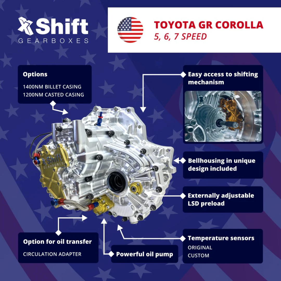 X SHIFT GR Corolla Sequential Gearbox 5/6/7 Speed – LIMIT+1 X SHIFT GR Corolla Sequential Gearbox 5/6/7 Speed – LIMIT+1