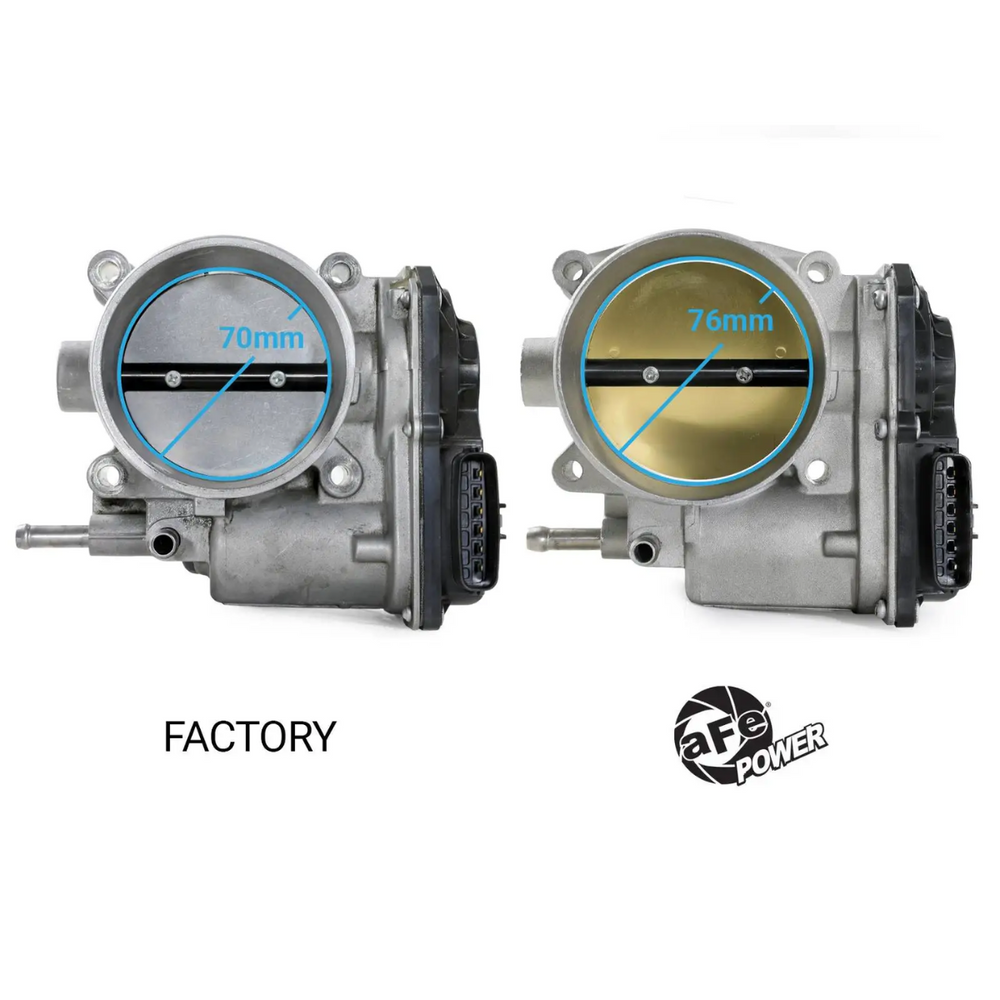 aFe_GR86___BRZ_76mm_Throttle_Body1