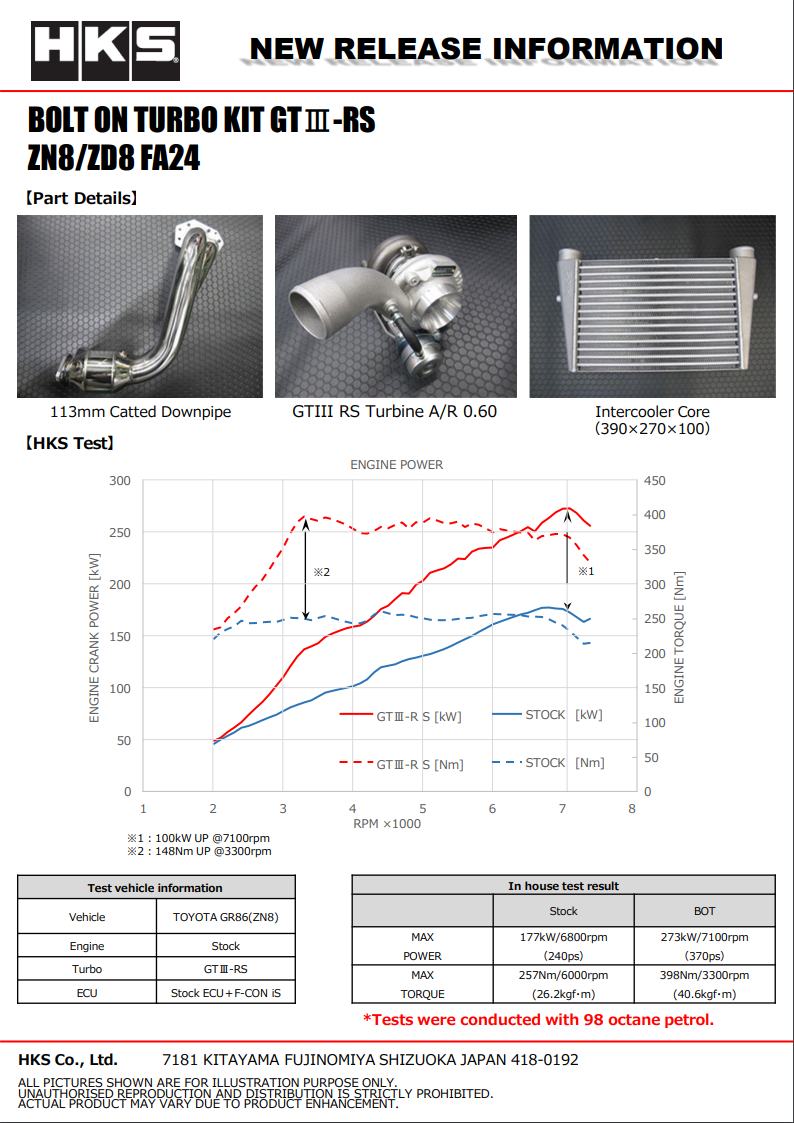 HKS GR86 / BRZ GTIII-RS Bolt On Turbo Kit 