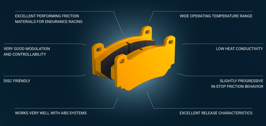 Pagid Racing RSL 29 GR Corolla FRONT Brake Pads